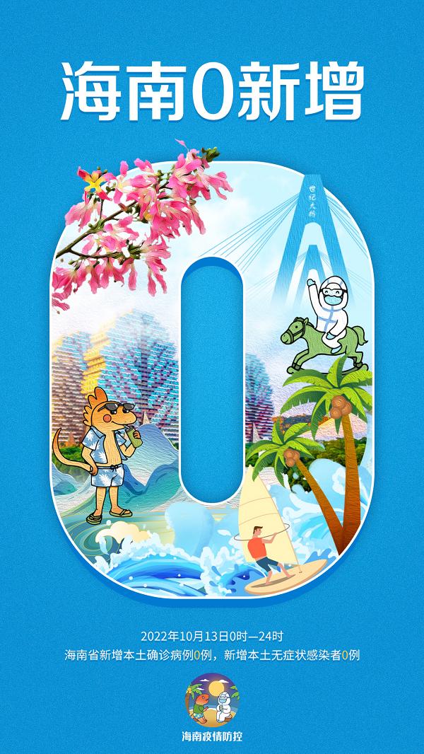 海南省无新增感染者。.png