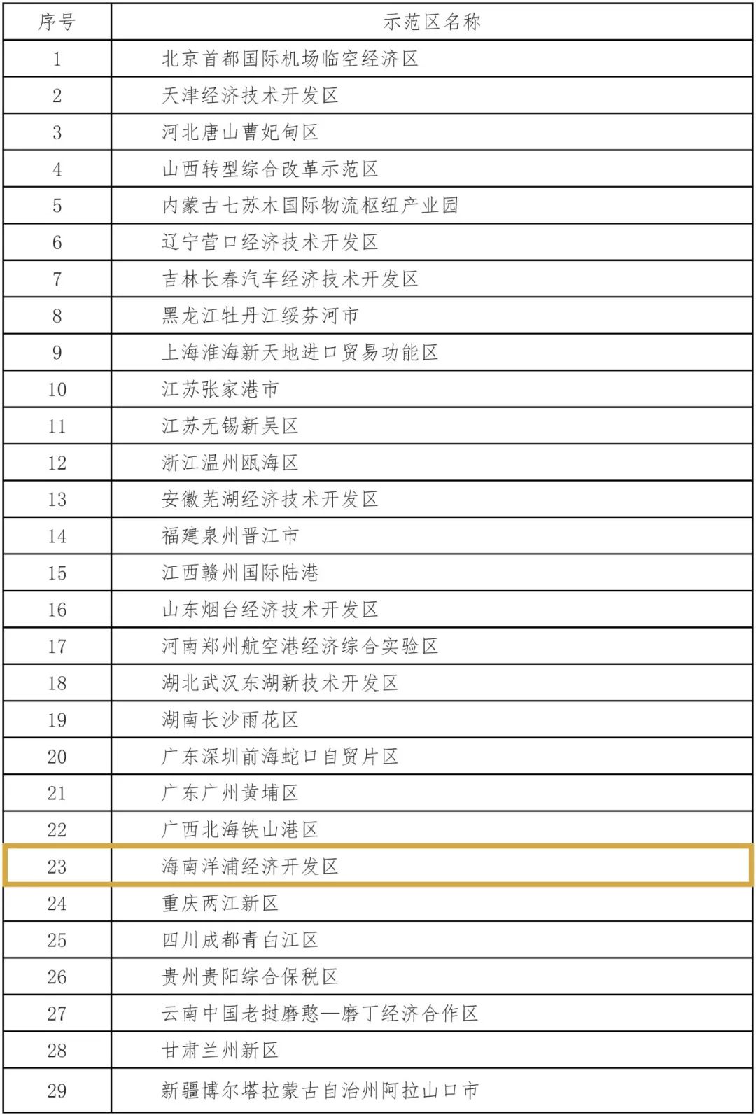 1667463618700070.jpg 微信图片_20221103161744.jpg