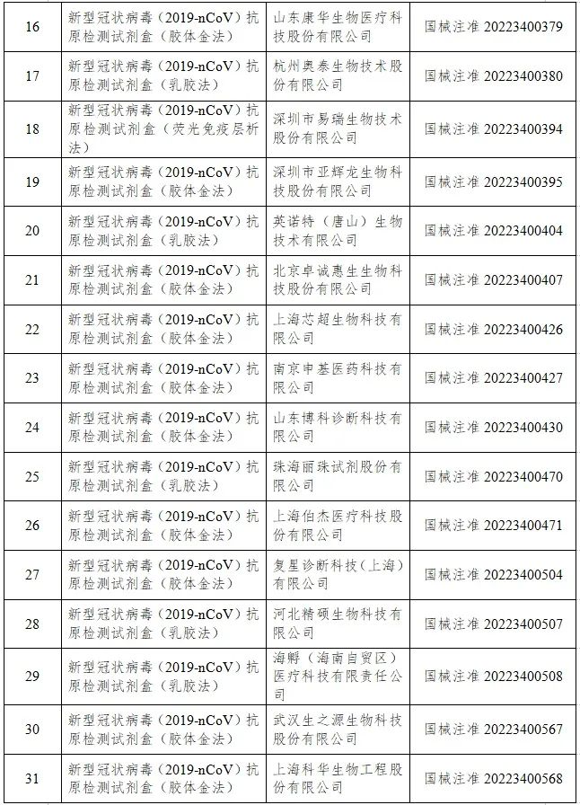 1671738205355091.jpg 微信图片_20221223034247.jpg