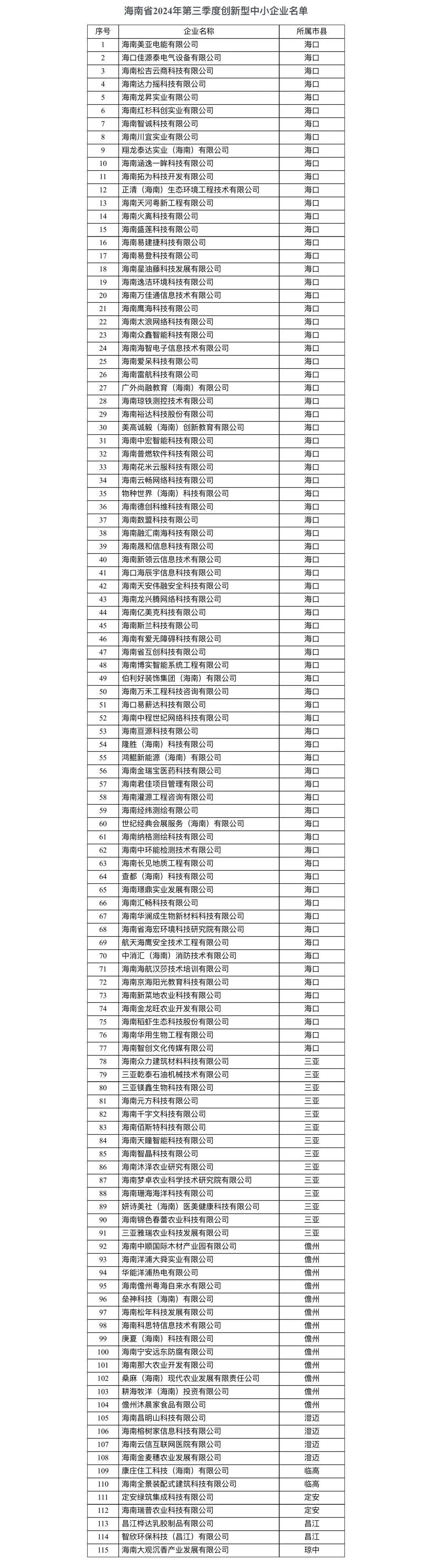 1729760410218955.jpg 6666666.jpg